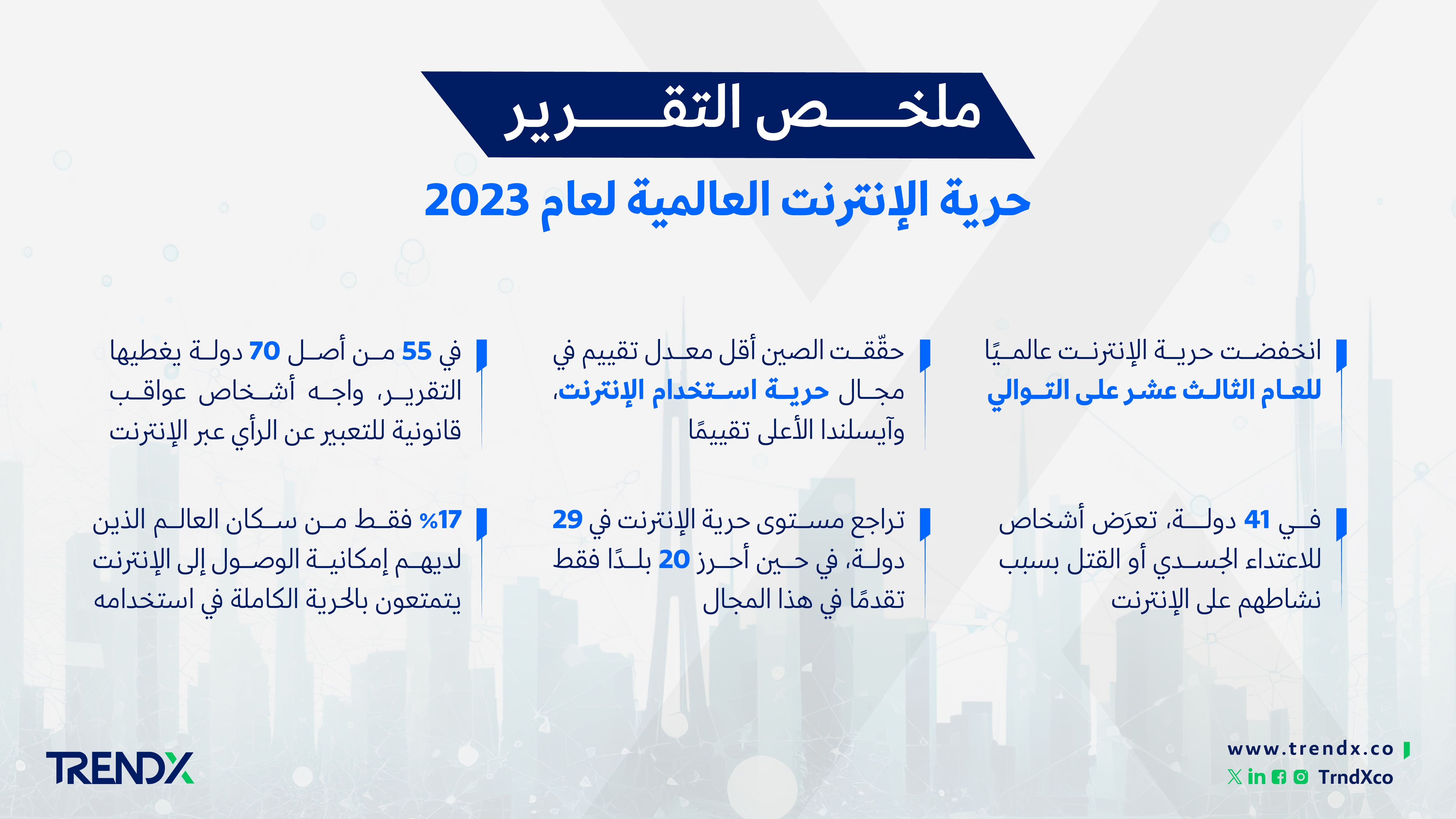 ملخص تقرير حرية الإنترنت العالمية لعام 20231