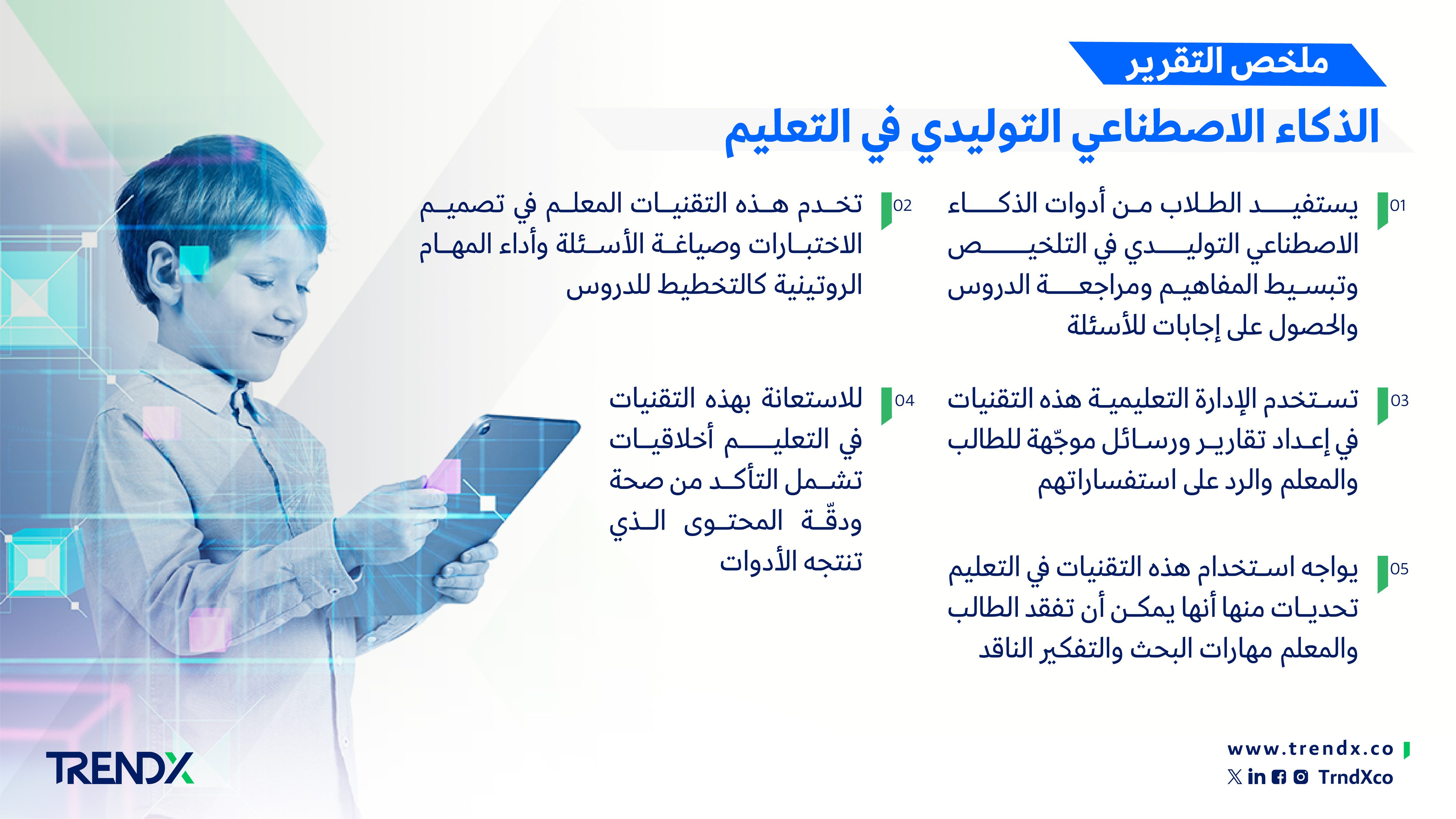 ملخص تقرير. الذكاء الاصطناعي التوليدي في التعليم1