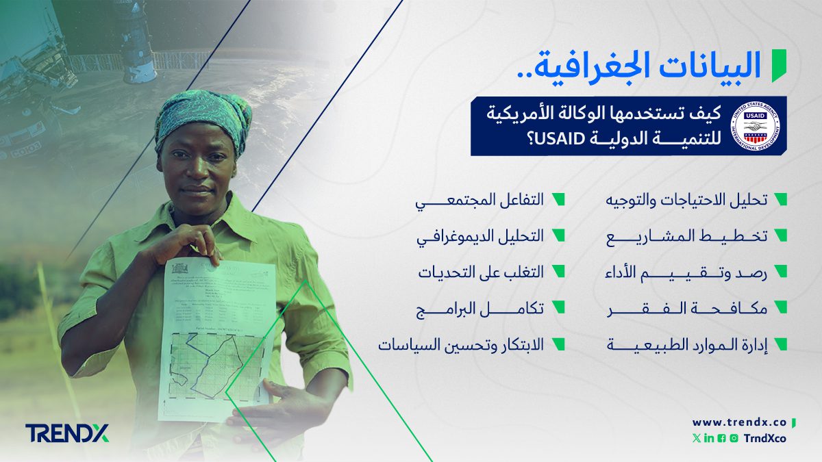 البيانات الجغرافية