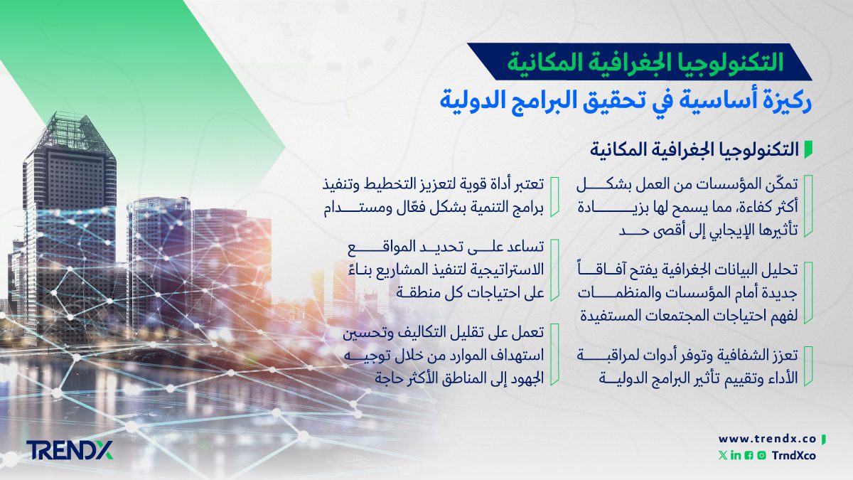 التكنولوجيا الجغرافية المكانية ركيزة أساسية في تحقيق البرامج الدولية