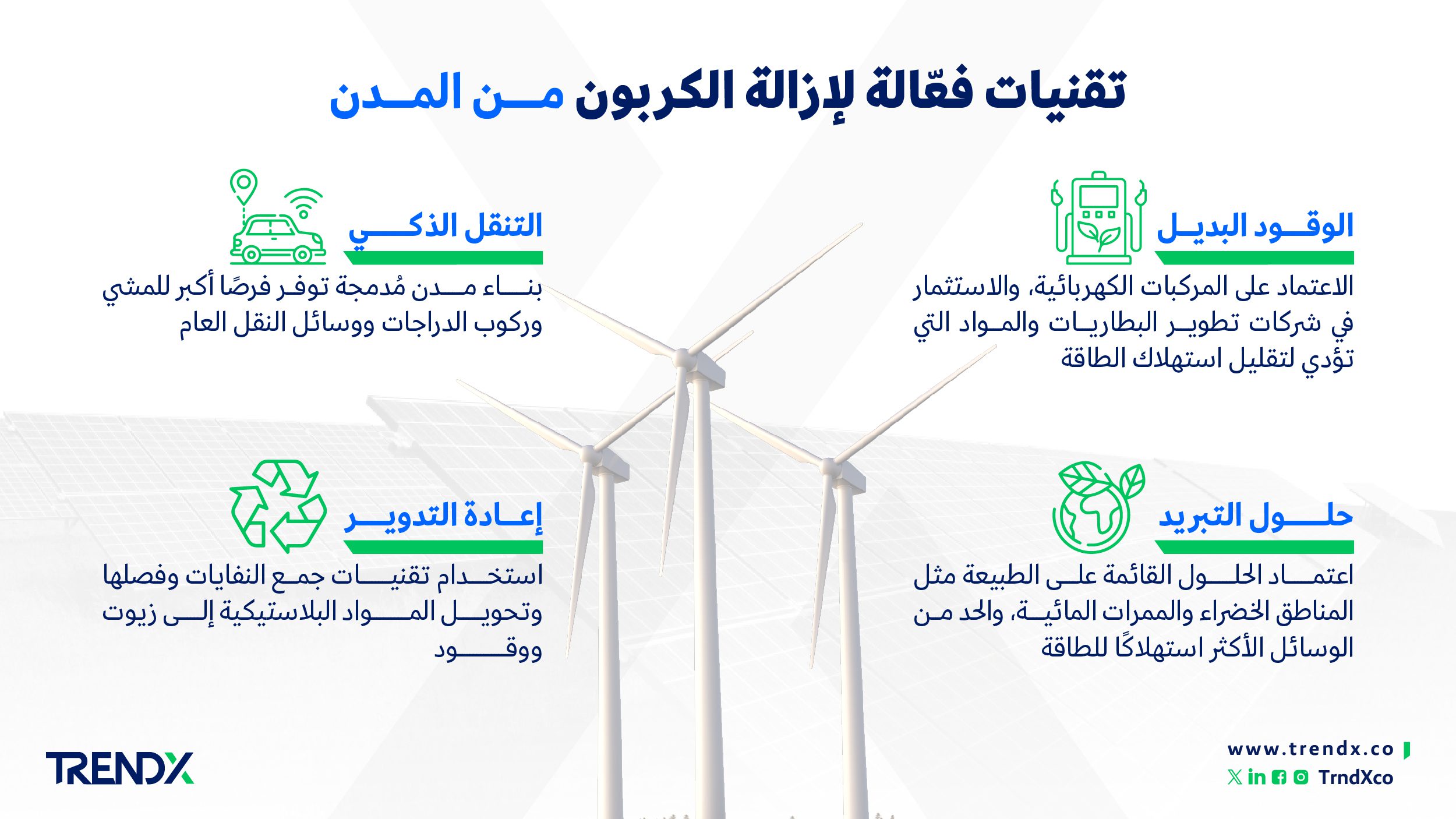 تقنيات فعّالة لإزالة الكربون من المدن 01