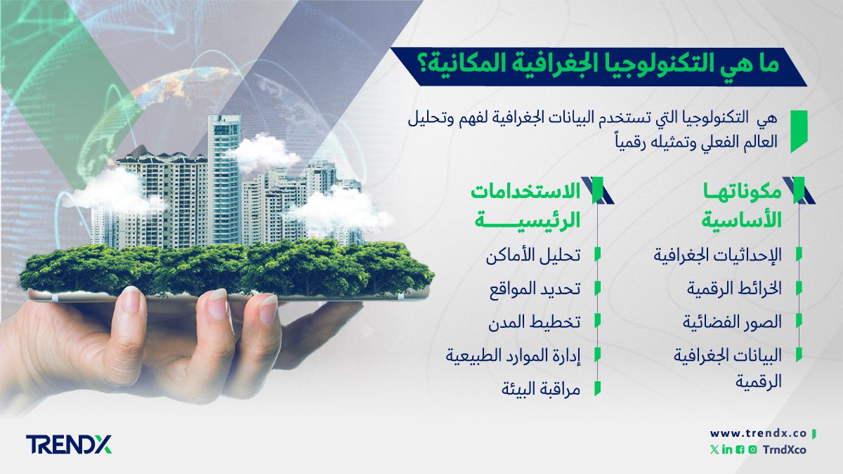 ما هي التكنولوجيا الجغرافية المكانية؟