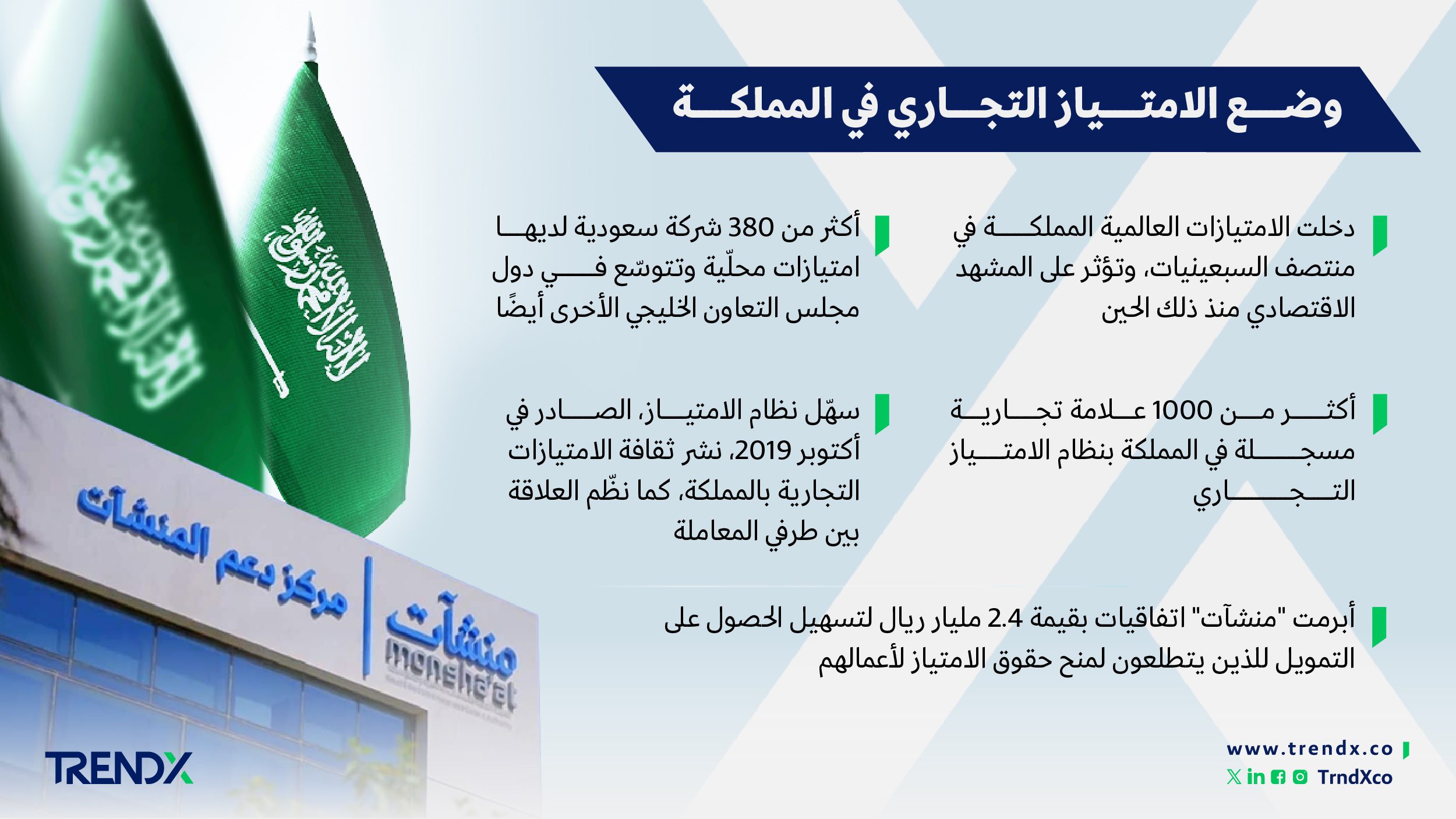 قطاع الامتياز في المملكة. فرص واعدة 4