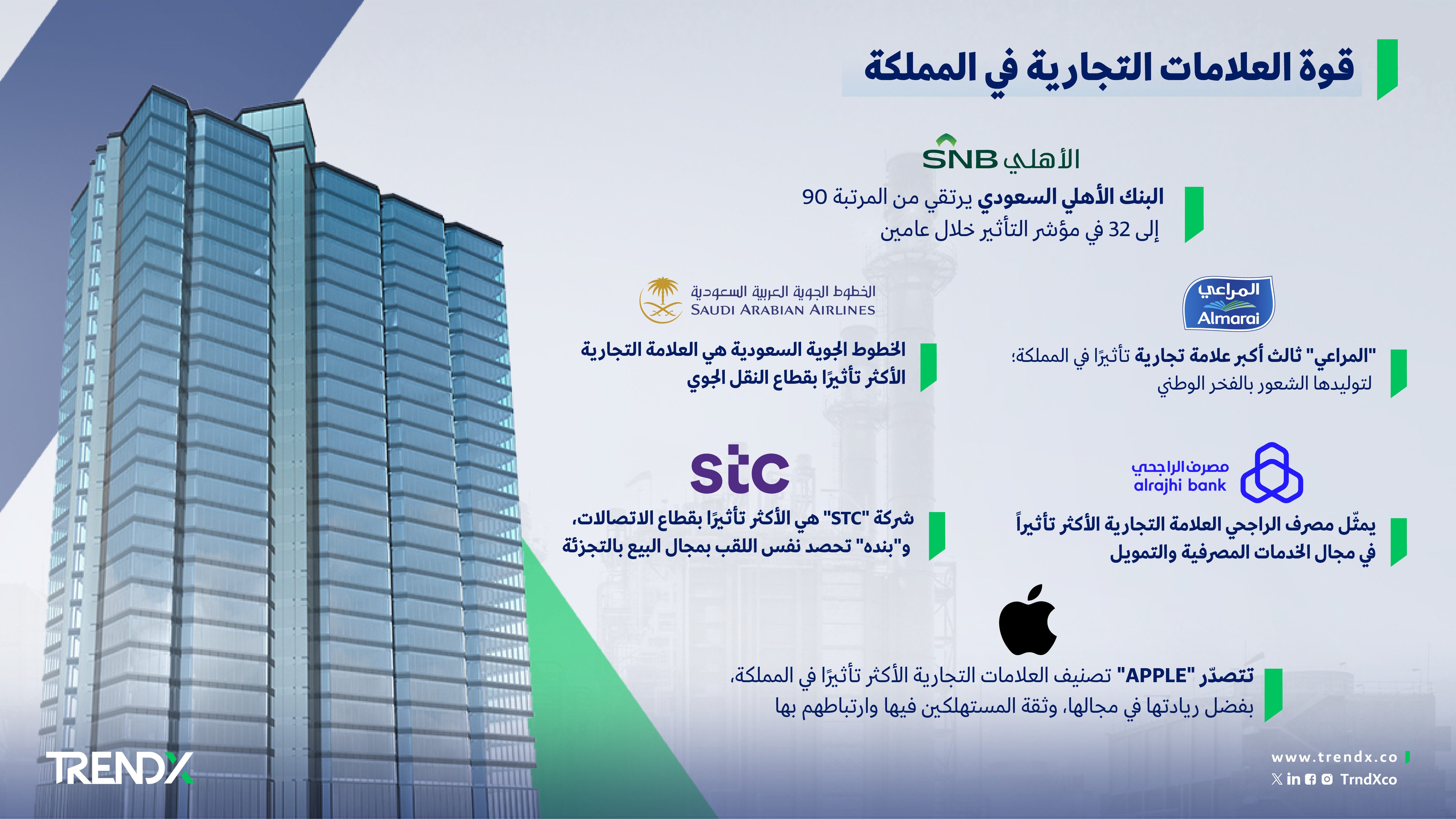 Trademark Power 01 011