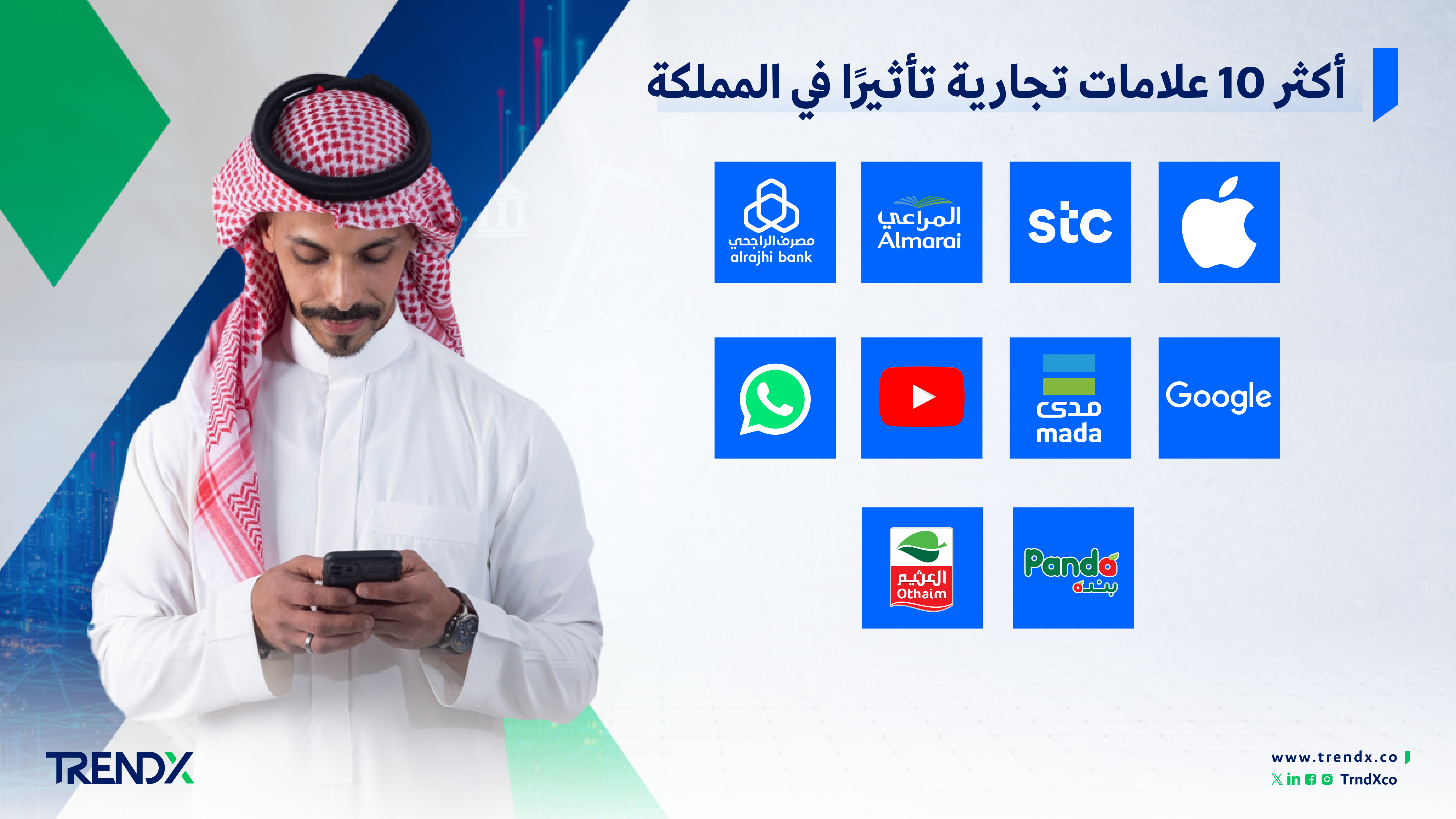 العلامات التجارية ١
