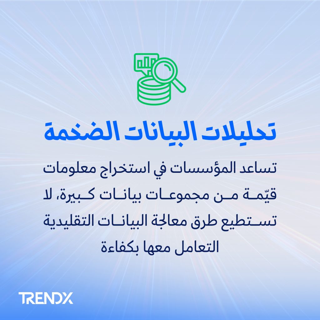 تحليلات البيانات الضحمة ومساعدة المؤسسات