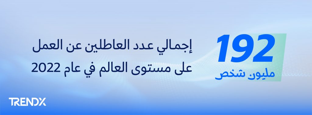 العاطلين عن سوق العمل عالميًا 2022