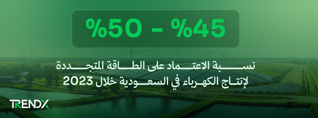 نسبة الاعتماد على الطاقة المتجددة لإنتاج الكهرباء في السعودية 2023