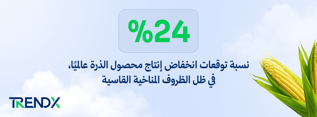 مستقبل الغذاء بنر 02