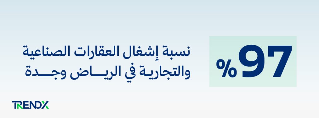 العقار في المملكة العربية السعودية ما وراء العناوين 03