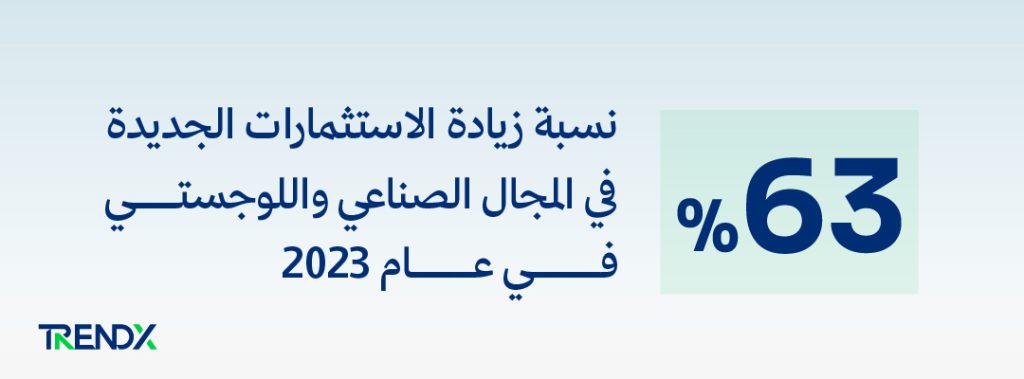 العقار في المملكة العربية السعودية ما وراء العناوين 04