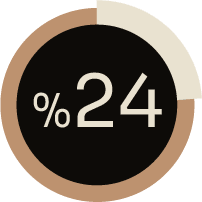 24